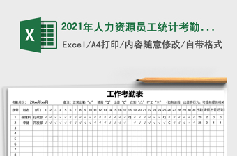 2025年人力资源员工统计考勤表
