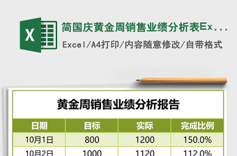 2025简国庆黄金周销售业绩分析表Excel模板