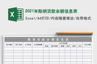 2025年赊销货款余额信息表