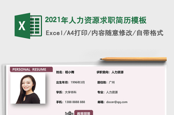 2025年人力资源求职简历模板