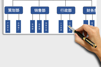 公司组织结构图