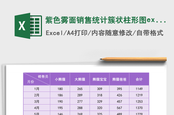 2025紫色雾面销售统计簇状柱形图excel模板