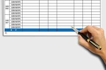 2025专利技术实施情况统计表Excel模板