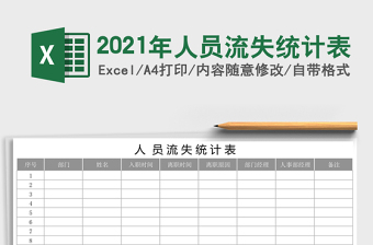 2025年人员流失统计表
