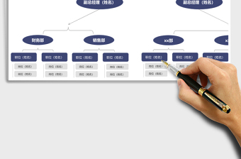 2025年公司组织架构图