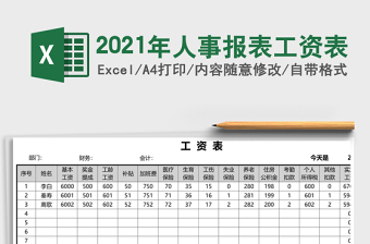 2025年人事报表工资表