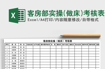客房部实操(做床)考核表