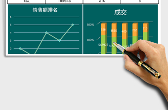 2025团队销售数据年中分析表Excel表格模板