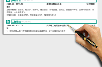 2025年人事行政简历