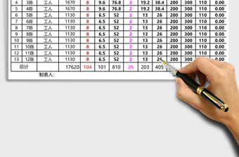 2025年工资表-加班登记