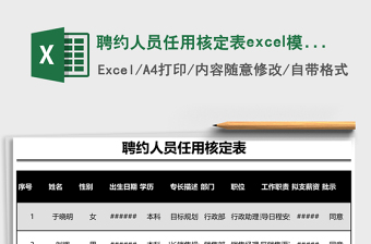 2025聘约人员任用核定表excel模板