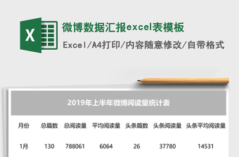 2025微博数据汇报excel表模板