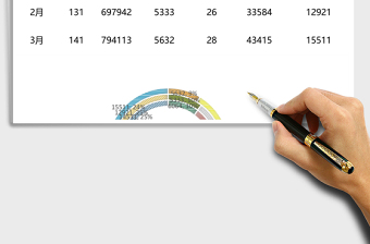2025微博数据汇报excel表模板