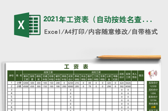 2025年工资表（自动按姓名查询）