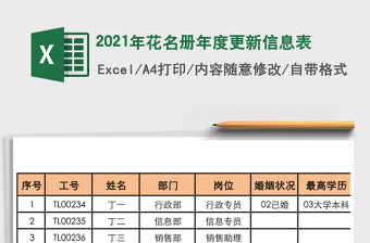 2025年花名册年度更新信息表