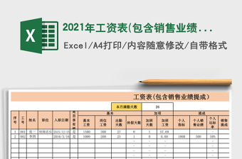 2025年工资表(包含销售业绩提成）