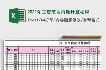 2025年工资表＆自动计算扣税