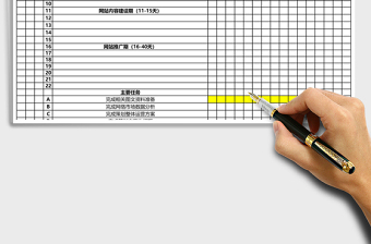 2025网站运营进度表格