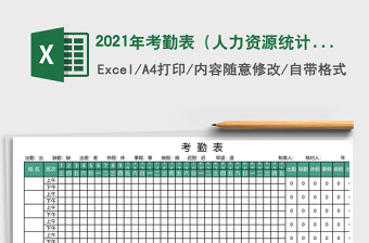 2025年考勤表（人力资源统计）