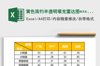 2025黄色简约半透明填充雷达图excel模板