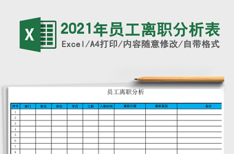 2025年员工离职分析表