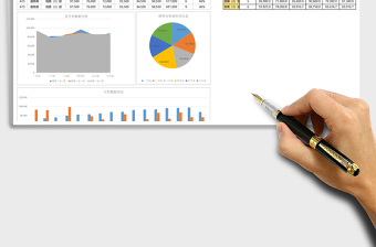 销售业绩统计分析工具excel模板