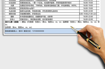 2025年晚会工作人员安排