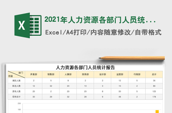 2025年人力资源各部门人员统计报告