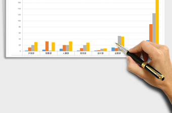 2025年人力资源各部门人员统计报告