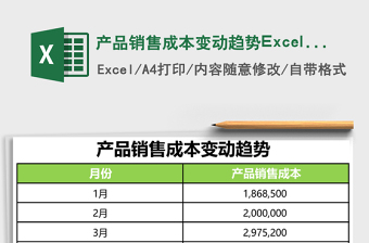 产品销售成本变动趋势Excel模板