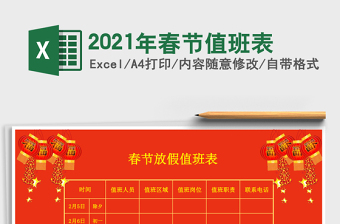 2025年春节值班表