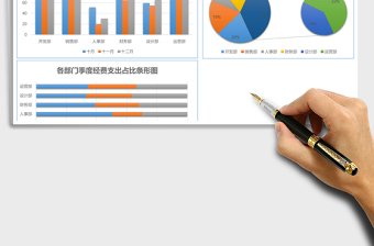 经费季度支出财务报告统计表Excel模板