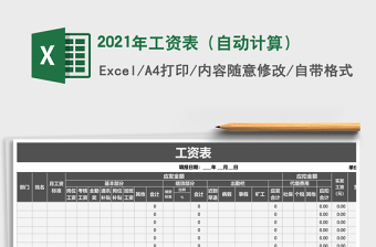 2025年工资表（自动计算）