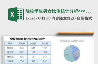 院校学生男女比例统计分析excel模板
