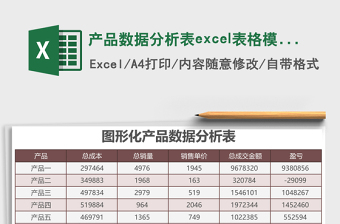 产品数据分析表excel模板