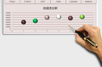 产品数据分析表excel模板