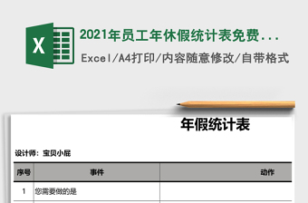 2025年员工年休假统计表