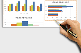 立季度商品销售状况分析报表Excel模板