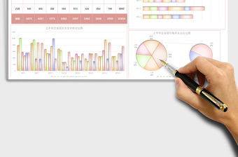 2025上半年企业项目支出分析表Excel模板