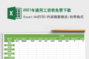 2025年通用工资表