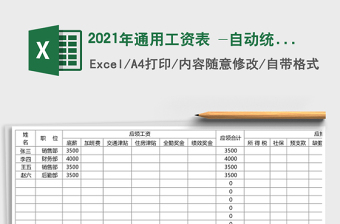 2025年通用工资表 -自动统计