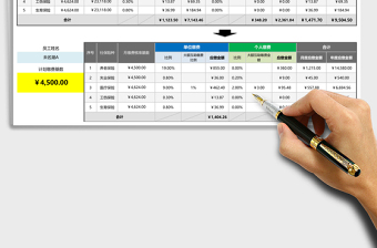 2025年员工社保费用计算器（2018最新标准，自动核准基数、自