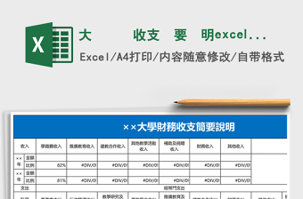 2025大學財務收支簡要說明excel模板