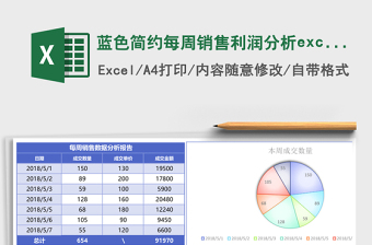 2025蓝色简约每周销售利润分析excel模板