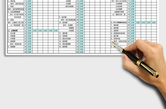 行政事业性支出明细表