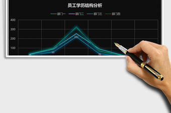 员工学历结构分析下载