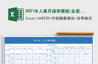 2025年人事月报表模板(全面实用)
