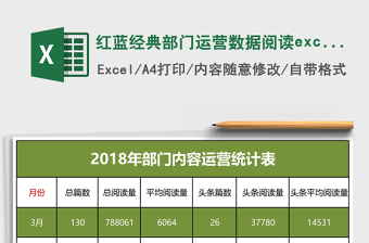 红蓝经典部门运营数据阅读excel表模板