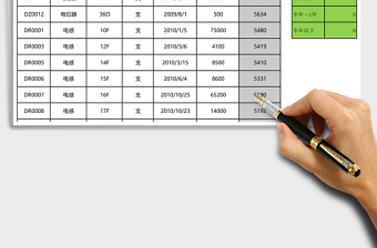 商品库龄分析excel模板