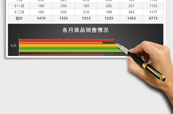 2025黑色半年商品销售情况报告excel模板